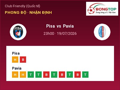Nhận định kèo Pisa vs Pavia 23h00 ngày 19/07 – Cơ hội cho đội khách
