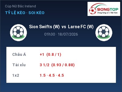 Nhận định bóng đá Sion Swifts (W) vs Larne FC (W) (01h30, 18/07): Chủ nhà sáng cửa