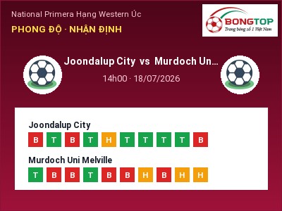 Soi kèo Joondalup City vs Murdoch Uni Melville 14h00 ngày 18/07: Ba điểm ở lại?
