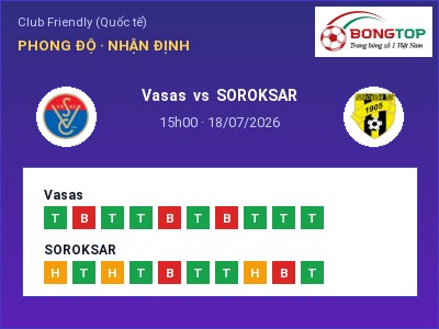 Nhận định bóng đá Vasas vs SOROKSAR (15h00, 18/07): Chủ nhà sáng cửa