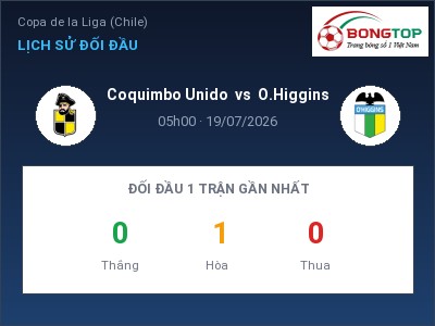 Dự đoán Coquimbo Unido vs O.Higgins, 05h00 ngày 19/07: Tỷ lệ kèo Copa de la Liga (Chile)