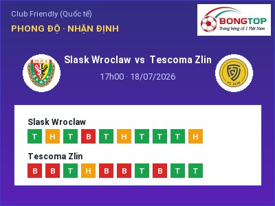Dự đoán Slask Wroclaw vs Tescoma Zlin, 17h00 ngày 18/07: Tỷ lệ kèo Club Friendly (Quốc tế)