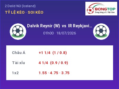Soi kèo Dalvik Reynir (W) vs IR Reykjavik (W) 01h00 ngày 18/07: Ba điểm ở lại?