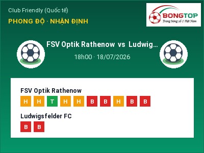 Soi kèo FSV Optik Rathenow vs Ludwigsfelder FC 18h00 ngày 18/07: Chủ nhà sáng cửa