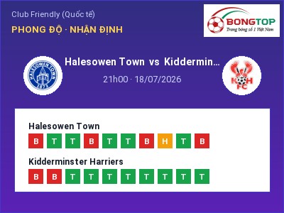 Soi kèo Halesowen Town vs Kidderminster Harriers 21h00 ngày 18/07: Chủ nhà gặp khó
