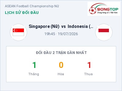 Soi kèo, dự đoán Singapore (Nữ) vs Indonesia (Nữ) 19h45 ngày 19/07: Chủ nhà gặp khó