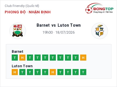 Soi kèo, dự đoán Barnet vs Luton Town 19h00 ngày 18/07: Khó cho đội khách