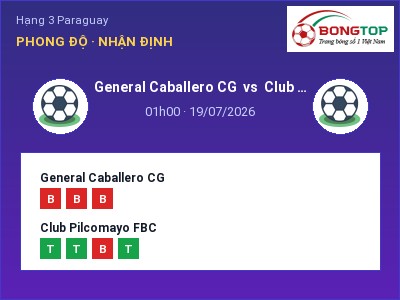 Nhận định bóng đá General Caballero CG vs Club Pilcomayo FBC (01h00, 19/07): Chủ nhà gặp khó