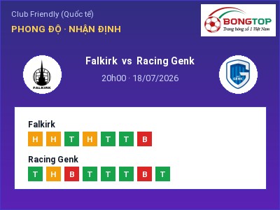 Nhận định bóng đá Falkirk vs Racing Genk (20h00, 18/07): Chủ nhà sáng cửa