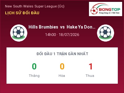Dự đoán Hills Brumbies vs Hake Ya Dong in Sydney City, 14h00 ngày 18/07: Tỷ lệ kèo New South Wales Super League (Úc)
