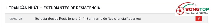 Phong độ Estudiantes de Resistencia 1 trận gần nhất