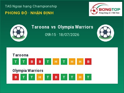 Soi kèo, dự đoán Taroona vs Olympia Warriors 09h15 ngày 18/07: Cửa trên gọi tên chủ nhà
