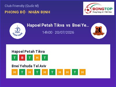 Dự đoán Hapoel Petah Tikva vs Bnei Yehuda Tel Aviv, 14h00 ngày 20/07: Tỷ lệ kèo Club Friendly (Quốc tế)