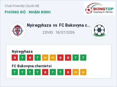 Soi kèo Nyiregyhaza vs FC Bukovyna chernivtsi 22h00 ngày 18/07: Khách lấn chủ