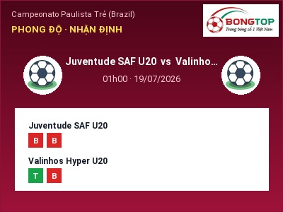 Nhận định bóng đá Juventude SAF U20 vs Valinhos Hyper U20 (01h00, 19/07): Cơ hội cho đội khách