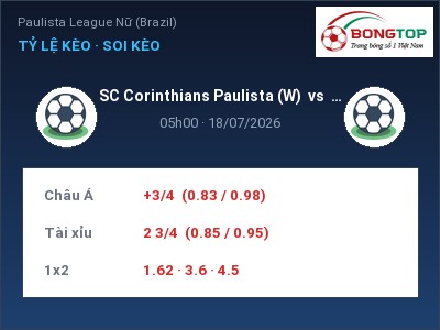 Nhận định kèo SC Corinthians Paulista (W) vs Ferroviaria SP (W) 05h00 ngày 18/07 – Chủ nhà sáng cửa