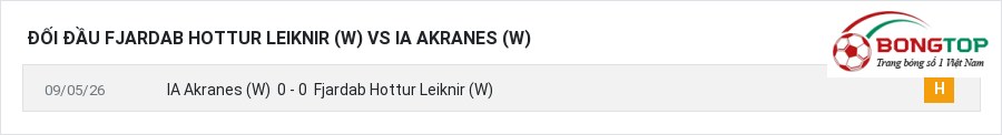 Lịch sử đối đầu Fjardab Hottur Leiknir (W) vs IA Akranes (W)