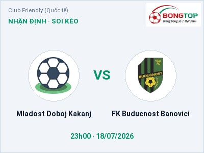 Soi kèo, dự đoán Mladost Doboj Kakanj vs FK Buducnost Banovici 23h00 ngày 18/07: Cơ hội cho đội khách
