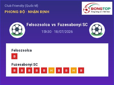 Dự đoán Felsozsolca vs Fuzesabonyi SC, 15h30 ngày 18/07: Tỷ lệ kèo Club Friendly (Quốc tế)