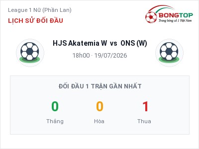 Soi kèo HJS Akatemia W vs ONS (W) 18h00 ngày 19/07: Chủ nhà sáng cửa