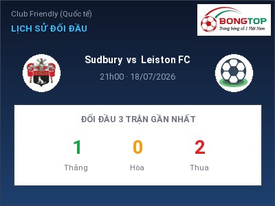 Soi kèo, dự đoán Sudbury vs Leiston FC 21h00 ngày 18/07: Khách lấn chủ