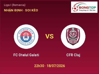 Nhận định FC Otelul Galati vs CFR Cluj, 22h30 ngày 18/07: Soi kèo Liga I (Romania)