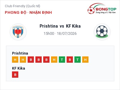 Nhận định kèo Prishtina vs KF Kika 15h00 ngày 18/07 – Ba điểm ở lại?