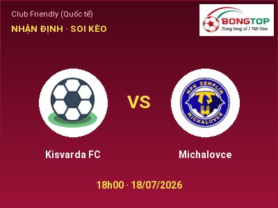 Soi kèo, dự đoán Kisvarda FC vs Michalovce 18h00 ngày 18/07: Cửa trên gọi tên chủ nhà