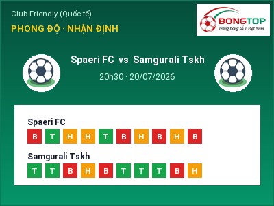Dự đoán Spaeri FC vs Samgurali Tskh, 20h30 ngày 20/07: Tỷ lệ kèo Club Friendly (Quốc tế)