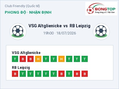 Soi kèo VSG Altglienicke vs RB Leipzig 19h00 ngày 18/07: Ba điểm ở lại?
