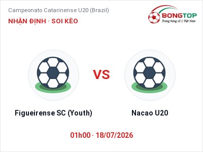 Nhận định bóng đá Figueirense SC (Youth) vs Nacao U20 (01h00, 18/07): Chủ nhà sáng cửa