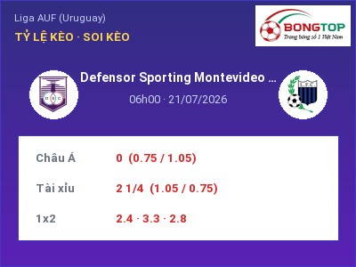 Soi kèo Defensor Sporting Montevideo vs Liverpool URU 06h00 ngày 21/07: Đội khách sáng cửa