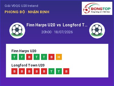 Nhận định kèo Finn Harps U20 vs Longford Town U20 20h00 ngày 18/07 – Cửa trên gọi tên chủ nhà