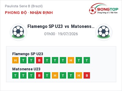 Soi kèo Flamengo SP U23 vs Matonense U23 01h00 ngày 19/07: Cửa trên gọi tên chủ nhà