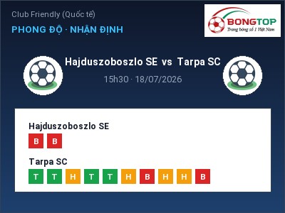 Nhận định Hajduszoboszlo SE vs Tarpa SC, 15h30 ngày 18/07: Soi kèo Club Friendly (Quốc tế)