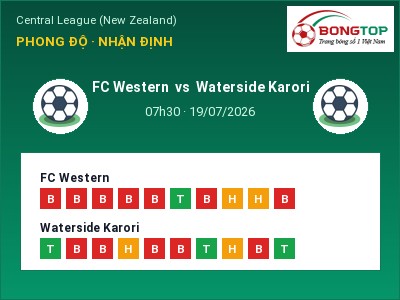 Nhận định bóng đá FC Western vs Waterside Karori (07h30, 19/07): Khách lấn chủ