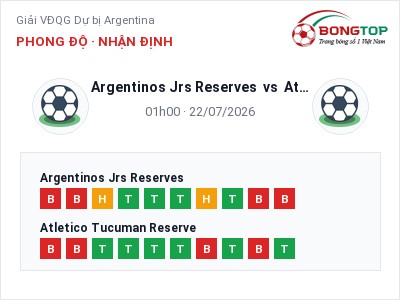 Nhận định bóng đá Argentinos Jrs Reserves vs Atletico Tucuman Reserve (01h00, 22/07): Chủ nhà sáng cửa