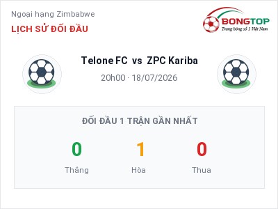 Soi kèo, dự đoán Telone FC vs ZPC Kariba 20h00 ngày 18/07: Ba điểm ở lại?