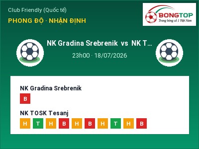 Soi kèo, dự đoán NK Gradina Srebrenik vs NK TOSK Tesanj 23h00 ngày 18/07: Đội khách sáng cửa