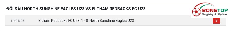 Lịch sử đối đầu North Sunshine Eagles U23 vs Eltham Redbacks FC U23