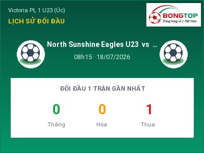 Soi kèo North Sunshine Eagles U23 vs Eltham Redbacks FC U23 08h15 ngày 18/07: Chủ nhà gặp khó