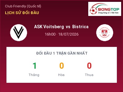 Soi kèo, dự đoán ASK Voitsberg vs Bistrica 16h00 ngày 18/07: Cửa trên gọi tên chủ nhà