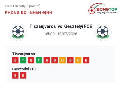 Soi kèo Tiszaujvaros vs Gesztelyi FCE 16h00 ngày 18/07: Khó cho đội khách