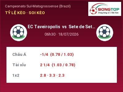 Dự đoán EC Taveiropolis vs Sete de Setembro PE, 06h30 ngày 18/07: Tỷ lệ kèo Campeonato Sul-Matogrossense (Brazil)