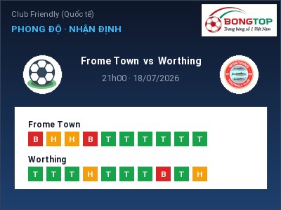 Dự đoán Frome Town vs Worthing, 21h00 ngày 18/07: Tỷ lệ kèo Club Friendly (Quốc tế)