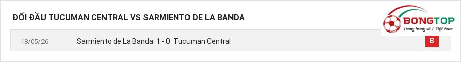Lịch sử đối đầu Tucuman Central vs Sarmiento de La Banda