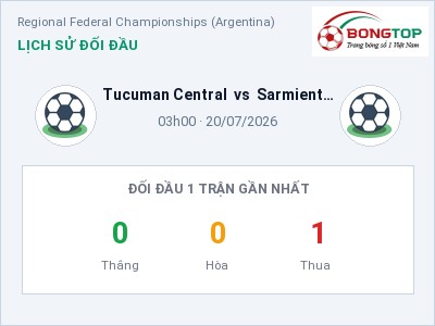 Soi kèo, dự đoán Tucuman Central vs Sarmiento de La Banda 03h00 ngày 20/07: Cơ hội cho đội khách