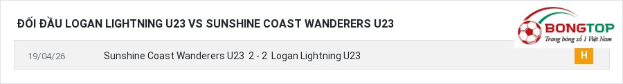 Lịch sử đối đầu Logan Lightning U23 vs Sunshine Coast Wanderers U23