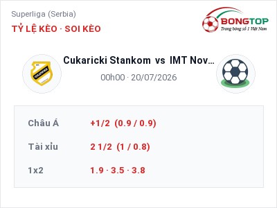 Nhận định kèo Cukaricki Stankom vs IMT Novi Beograd 00h00 ngày 20/07 – Thế trận giằng co