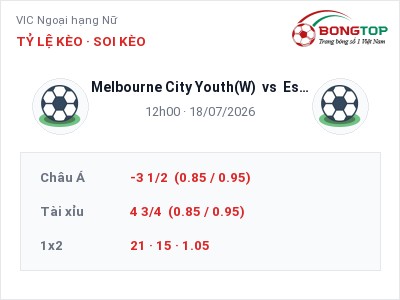 Dự đoán Melbourne City Youth(W) vs Essendon Royals (W), 12h00 ngày 18/07: Tỷ lệ kèo VIC Ngoại hạng Nữ